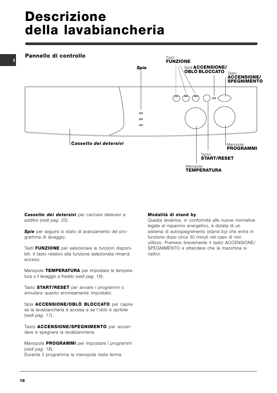 Descrizione della lavabiancheria | Indesit WIN 101 User Manual | Page 16 / 72