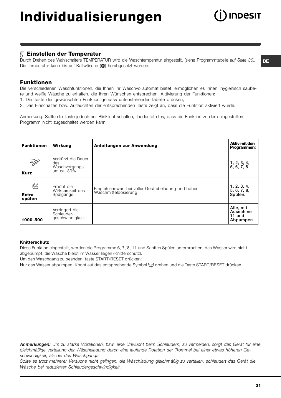 Individualisierungen, Einstellen der temperatur, Funktionen | Indesit WIN 101 User Manual | Page 31 / 72