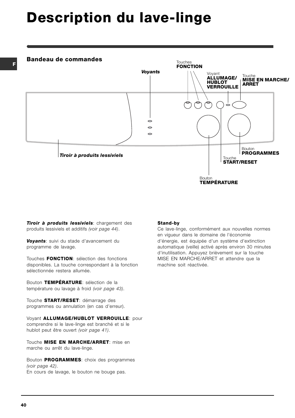 Description du lave-linge, Bandeau de commandes | Indesit WIN 101 User Manual | Page 40 / 72