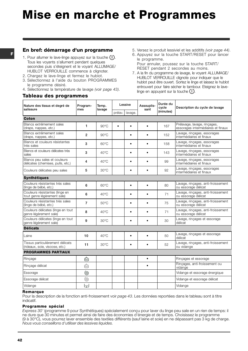 Mise en marche et programmes, Tableau des programmes, En bref: démarrage d'un programme | Indesit WIN 101 User Manual | Page 42 / 72