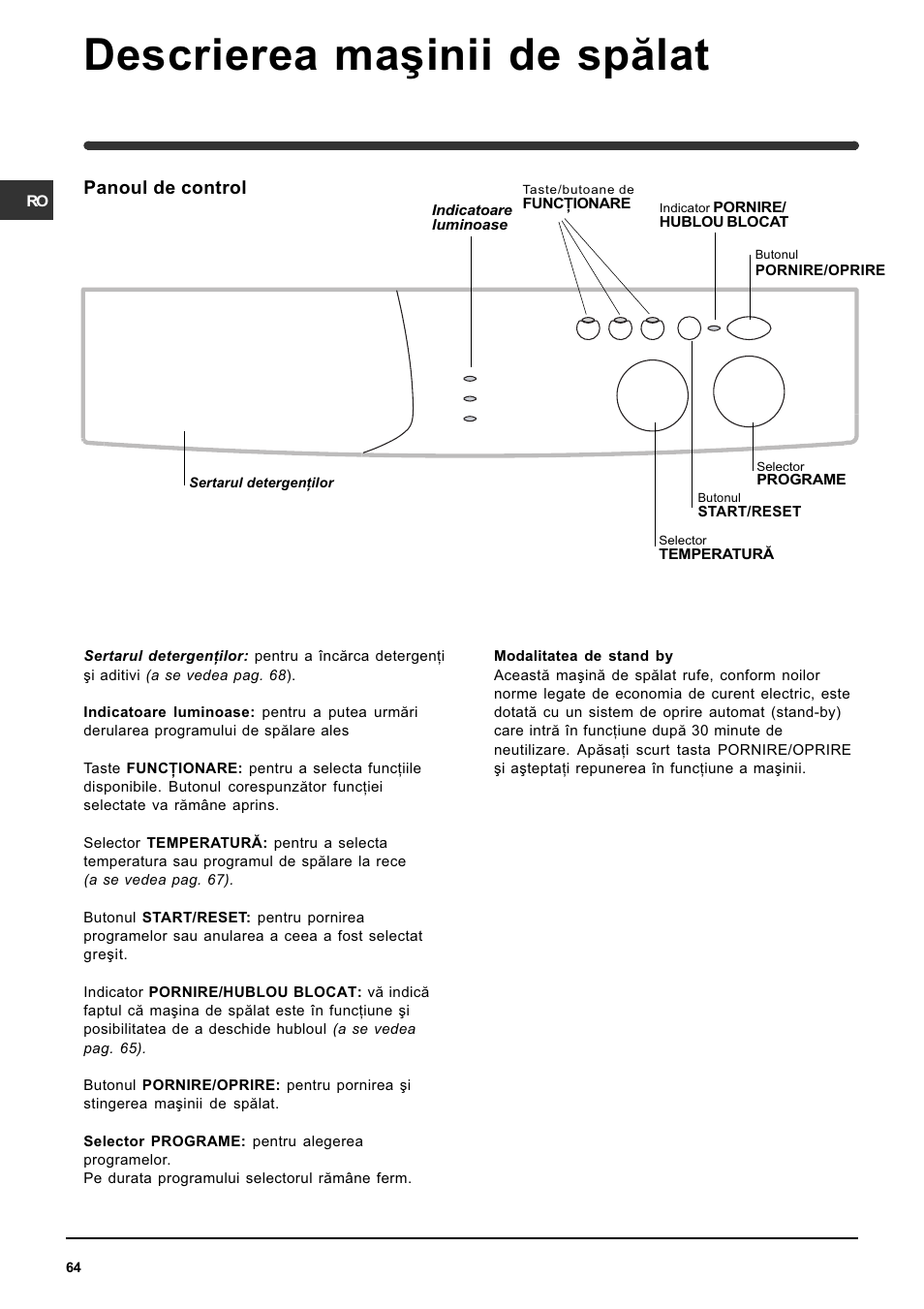 Descrierea maºinii de spãlat, Panoul de control | Indesit WIN 101 User Manual | Page 64 / 72