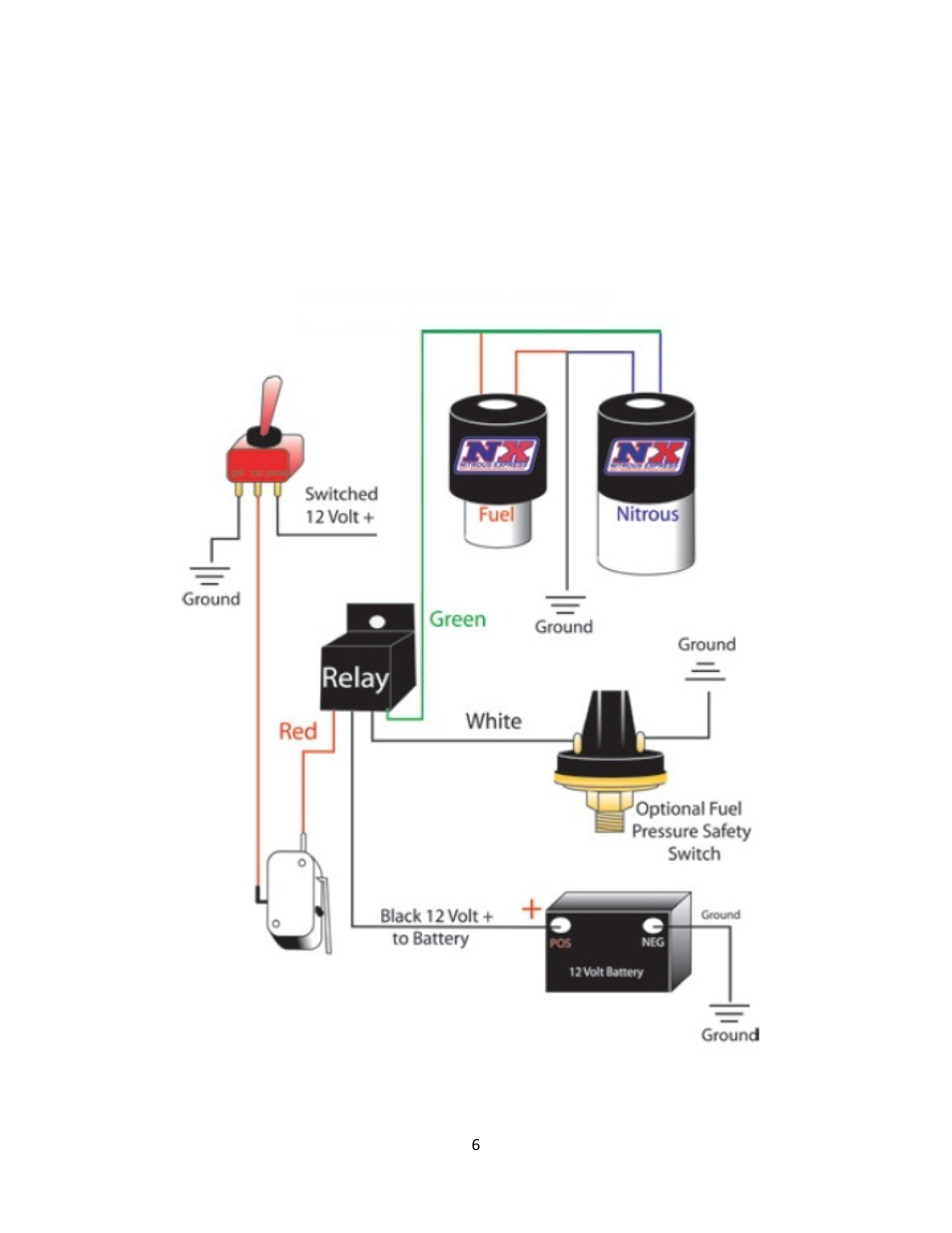 Nitrous Express ELECTRONIC FUEL INJECTED LS PLATE SYSTEM User Manual | Page 6 / 9