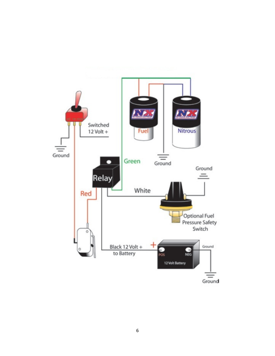 Nitrous Express 3-BOLT LS NITROUS PLATE SYSTEM User Manual | Page 6 / 9