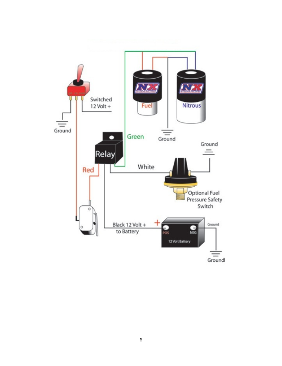 Nitrous Express 4 VALVE FORD NITROUS PLATE SYSTEM User Manual | Page 6 / 9
