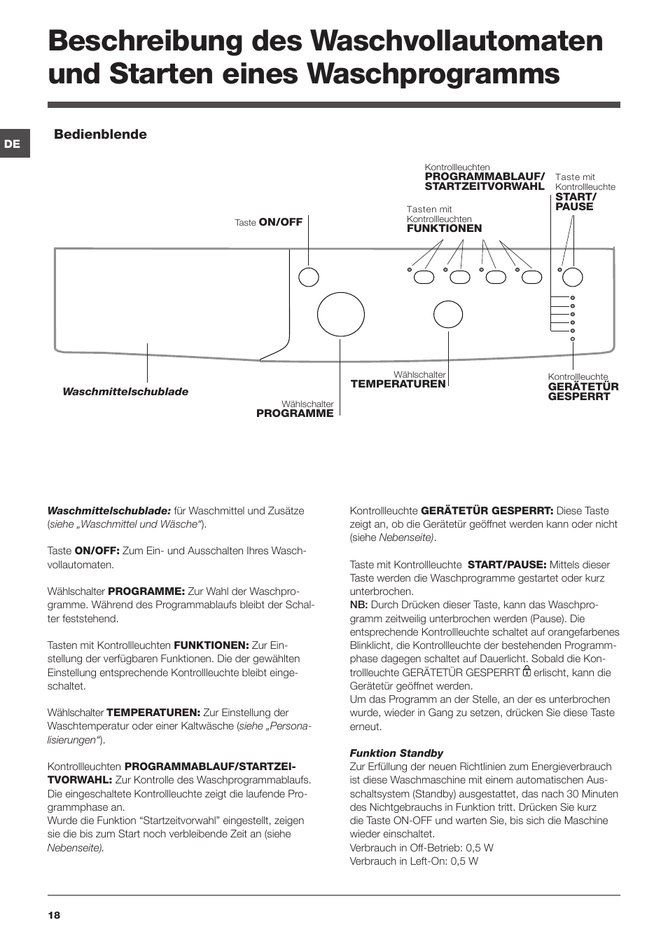 Indesit IWB 5105 User Manual | Page 18 / 84