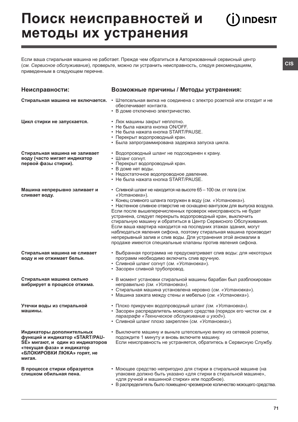 Поиск неисправностей и методы их устранения | Indesit IWB 5105 User Manual | Page 71 / 84