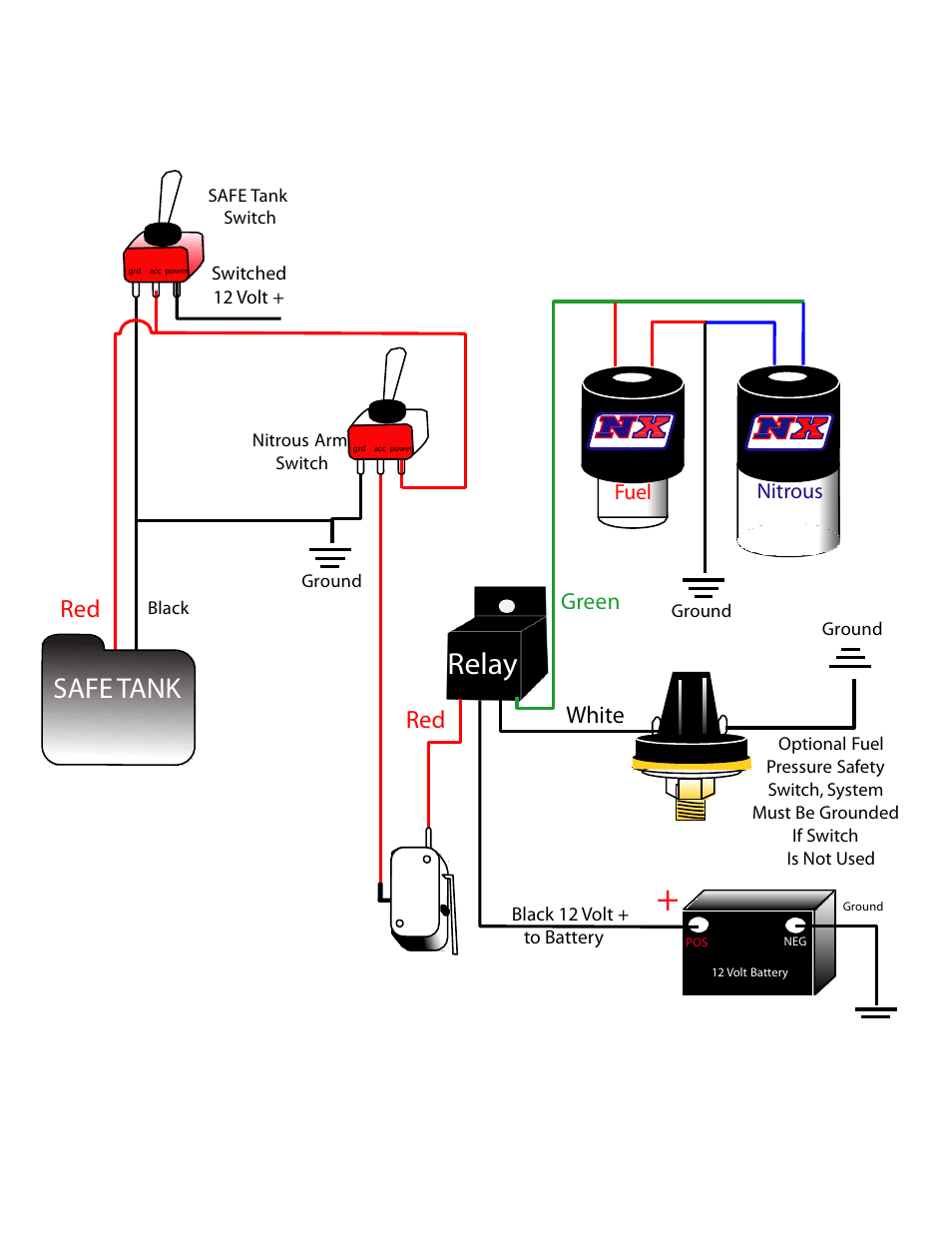 Relay, Safe tank, Safe tank wiring diagram | Red white, Green, Fuel, Nitrous | Nitrous Express NX SAFE Tank User Manual | Page 2 / 2