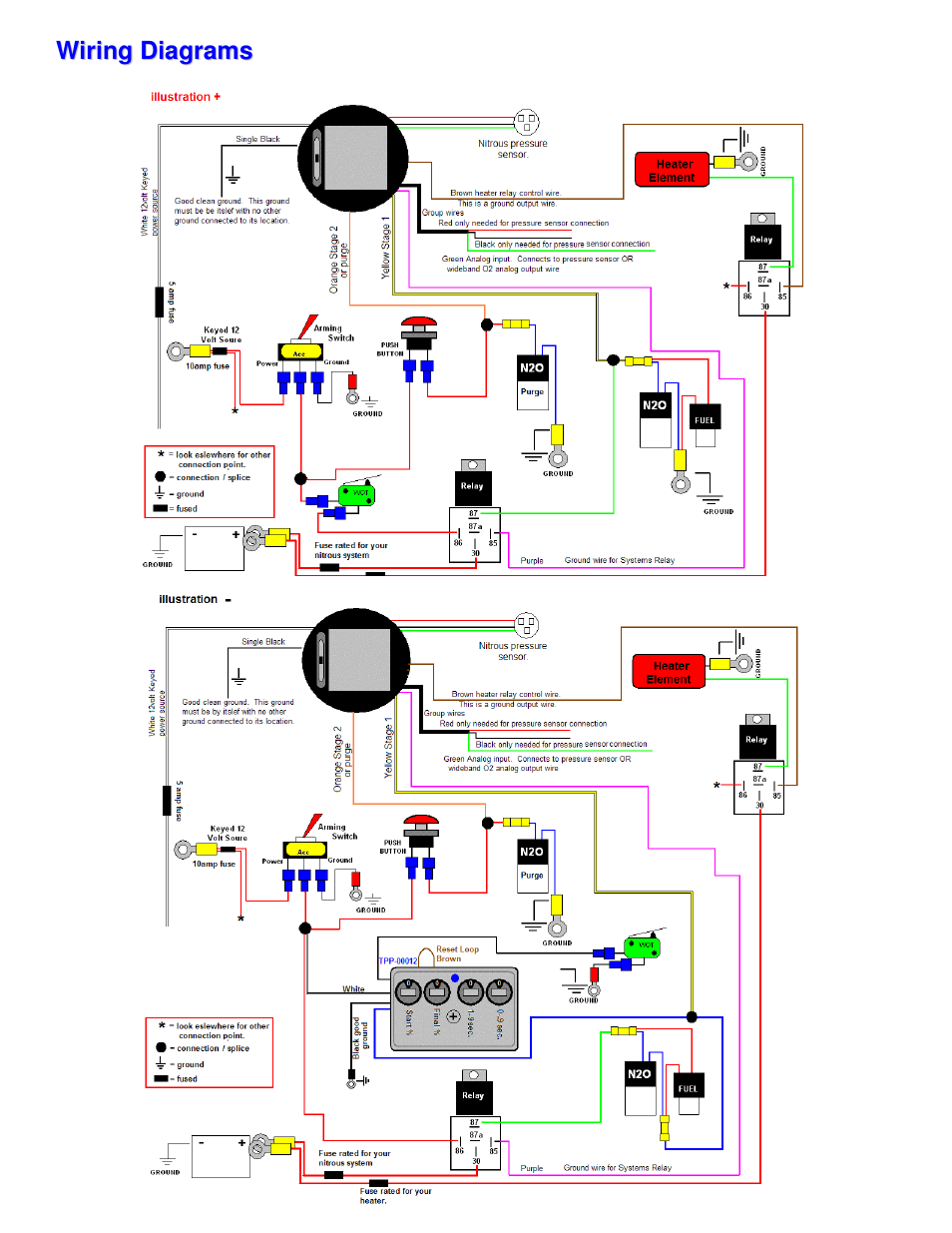 Nitrous Express Octane Series Bottle Volume User Manual | Page 14 / 14