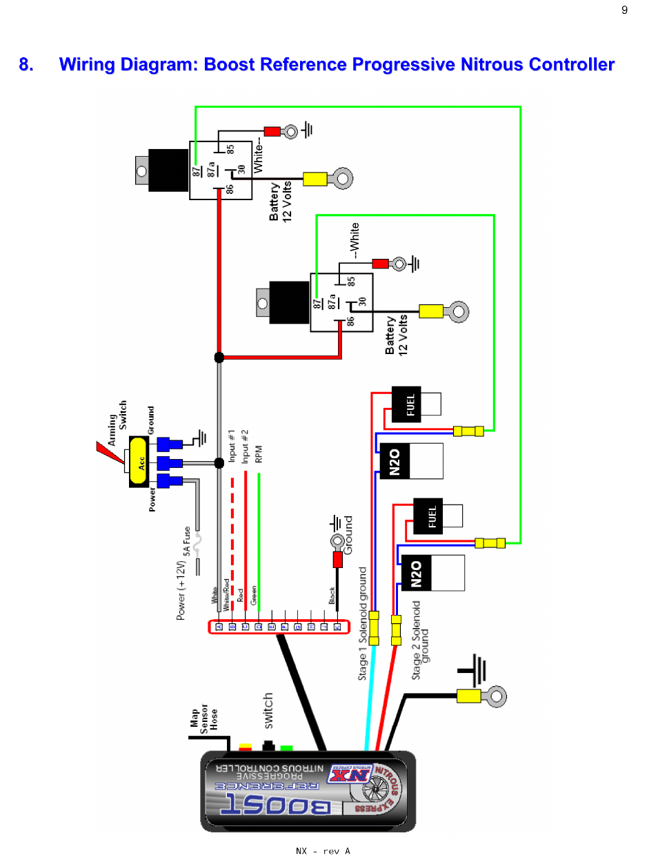 Nxboostref_a-11 | Nitrous Express Boost Reference Progressive User Manual | Page 11 / 11