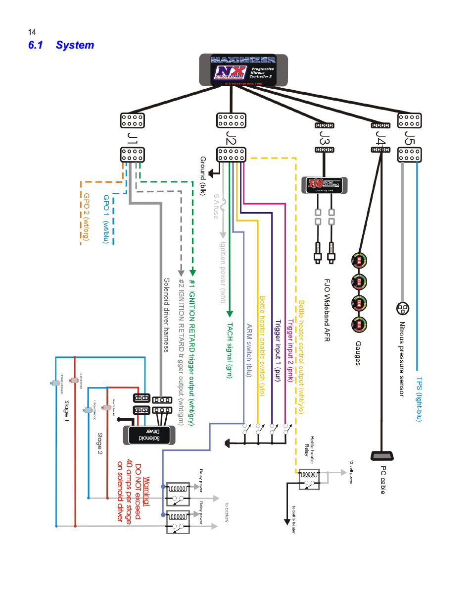 Nitrous Express Maximizer 2 User Manual | Page 16 / 20