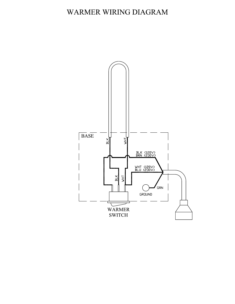 Paragon 2290110 (230 volts) LARGE WARMER User Manual | Page 8 / 8