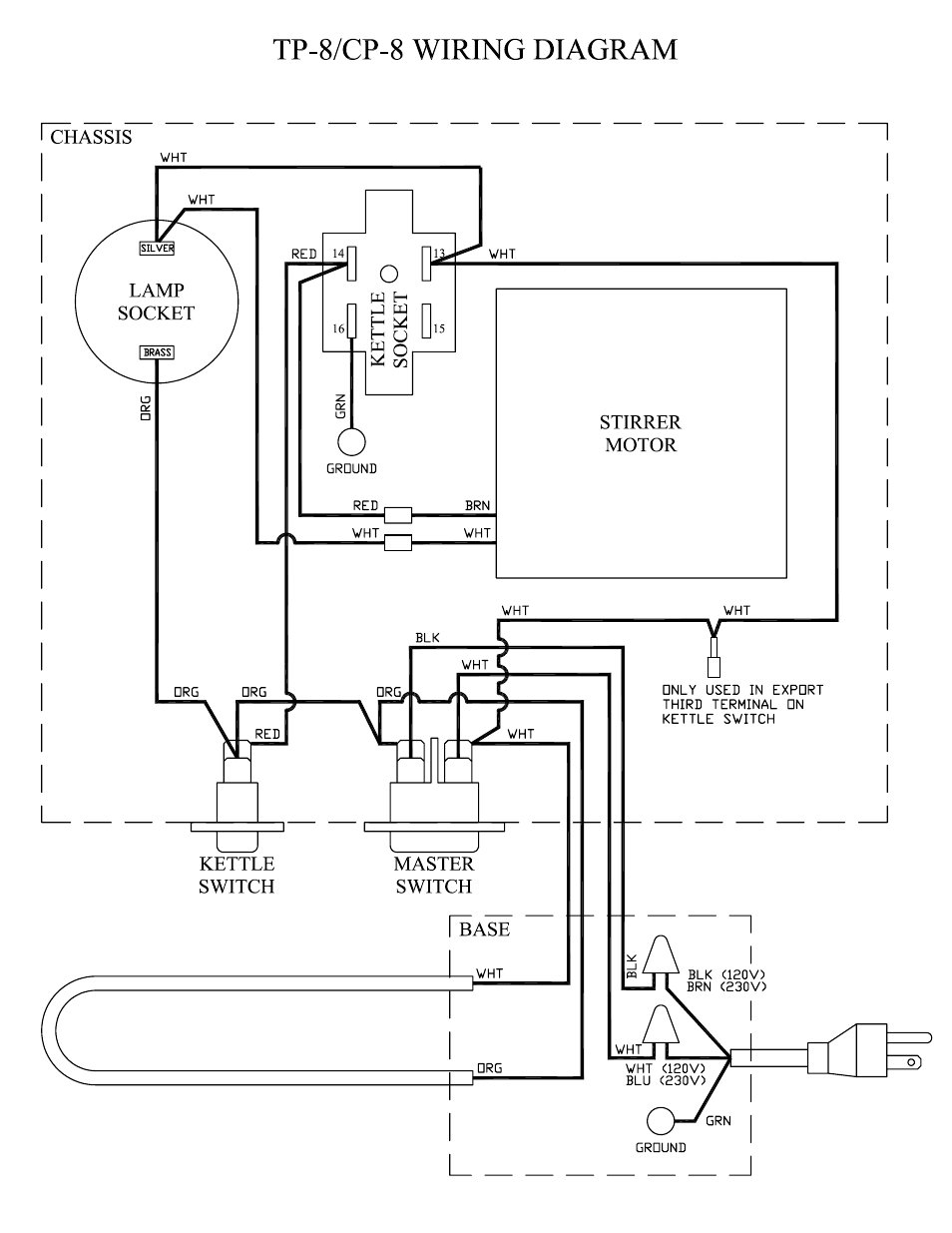 Theater style 8 wiring assembly | Paragon 1208820 (230V) 1911 8 OZ BLACK & CHROME User Manual | Page 15 / 19