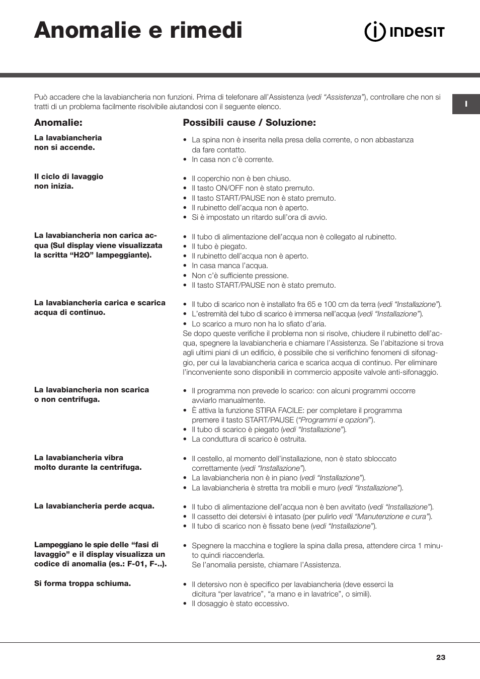 Anomalie e rimedi | Indesit IWTE 61281 ECO User Manual | Page 23 / 84
