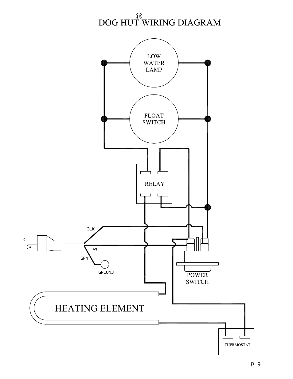 Paragon 8220 (220v) DogHut User Manual | Page 9 / 12