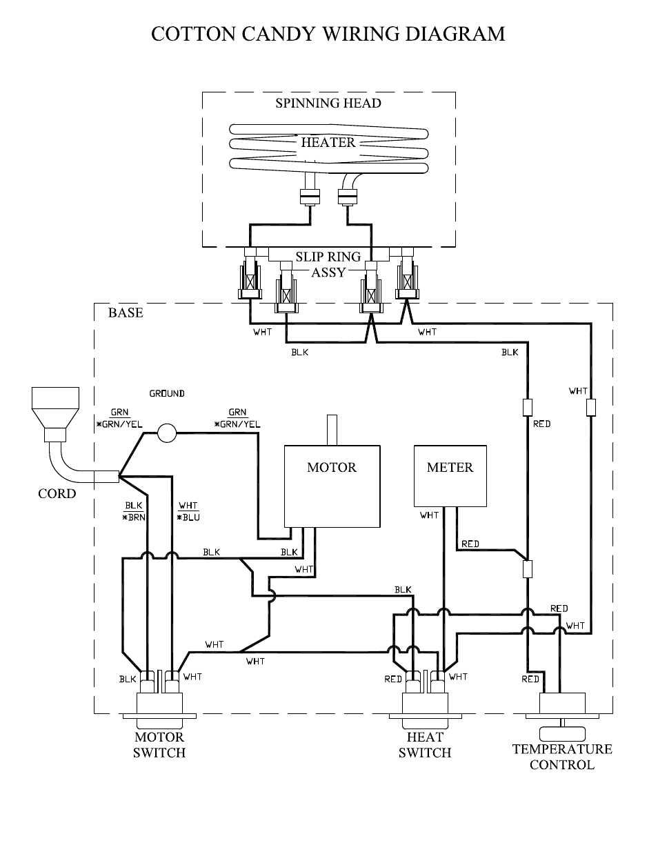 Cotton candy wiring diagram | Paragon 7205110 (230V) 5 COTTON CANDY User Manual | Page 9 / 9