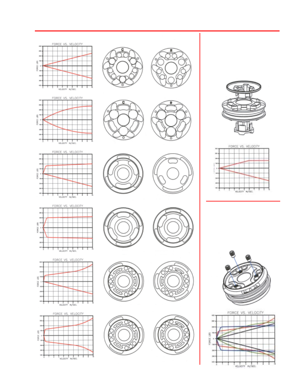 Piston selection | Penske Racing Shocks 7300 Series User Manual | Page 13 / 26