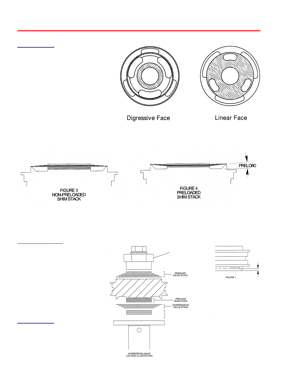 Digressive piston | Penske Racing Shocks 7300 Series User Manual | Page 16 / 26