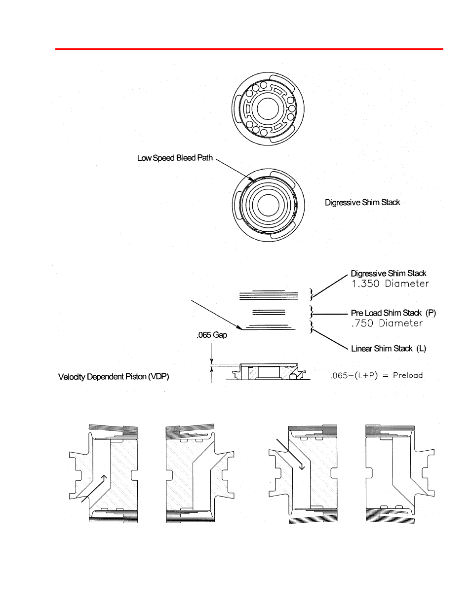 Velocity dependent piston (vdp) | Penske Racing Shocks 7300 Series User Manual | Page 17 / 26