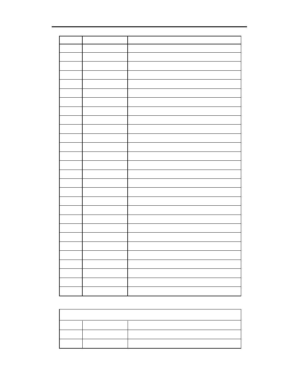 7800 series parts list | Penske Racing Shocks 7800 Series User Manual | Page 3 / 12