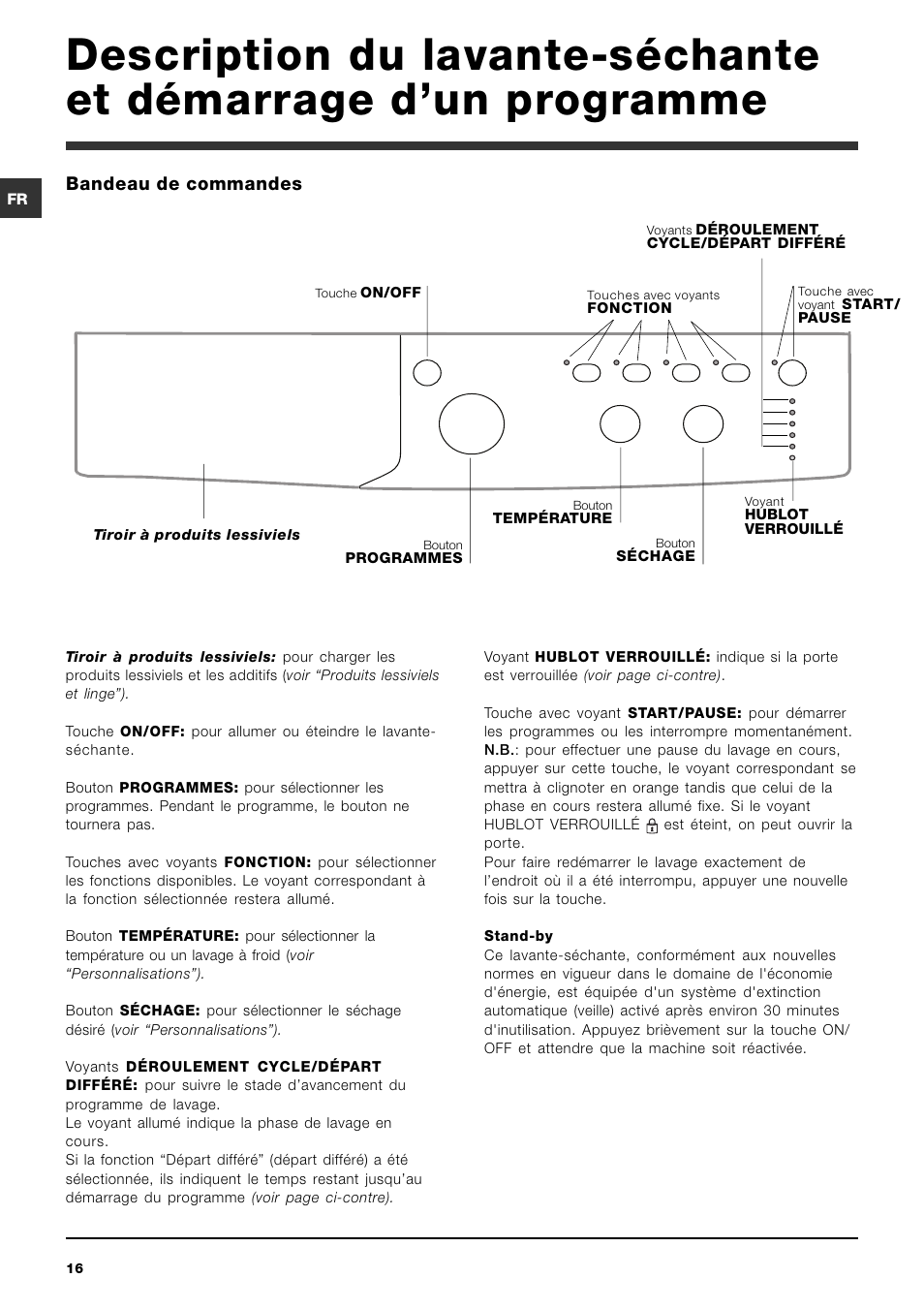 Bandeau de commandes | Indesit IWDC 71680 User Manual | Page 16 / 84