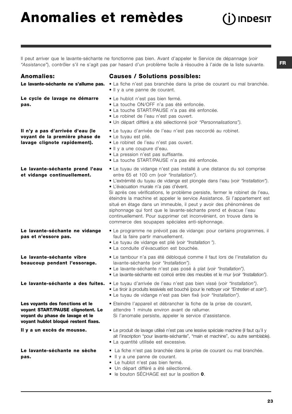 Anomalies et remèdes | Indesit IWDC 71680 User Manual | Page 23 / 84