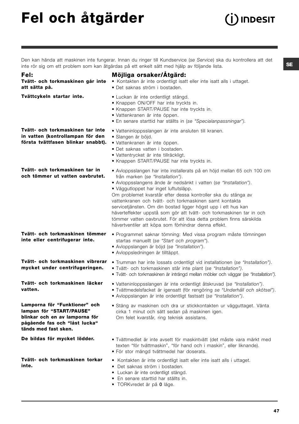Fel och åtgärder | Indesit IWDC 71680 User Manual | Page 47 / 84