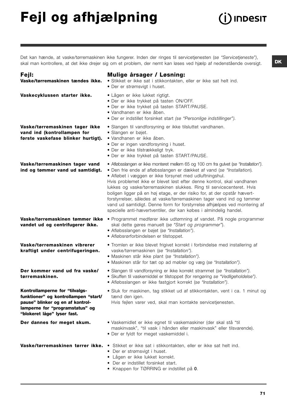 Fejl og afhjælpning | Indesit IWDC 71680 User Manual | Page 71 / 84