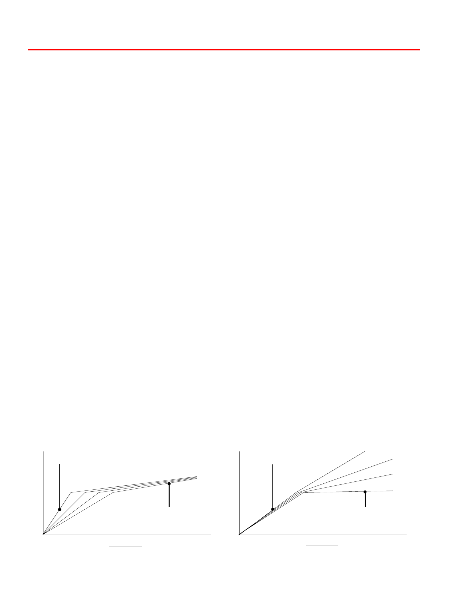 A guide to damper tuning | Penske Racing Shocks 8900 Series User Manual | Page 18 / 34