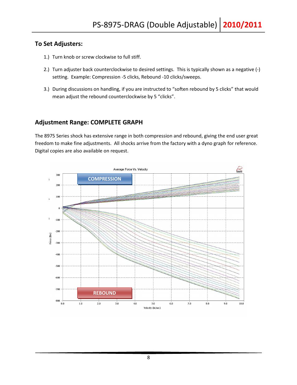 Penske Racing Shocks 8975-DRAG User Manual | Page 8 / 18