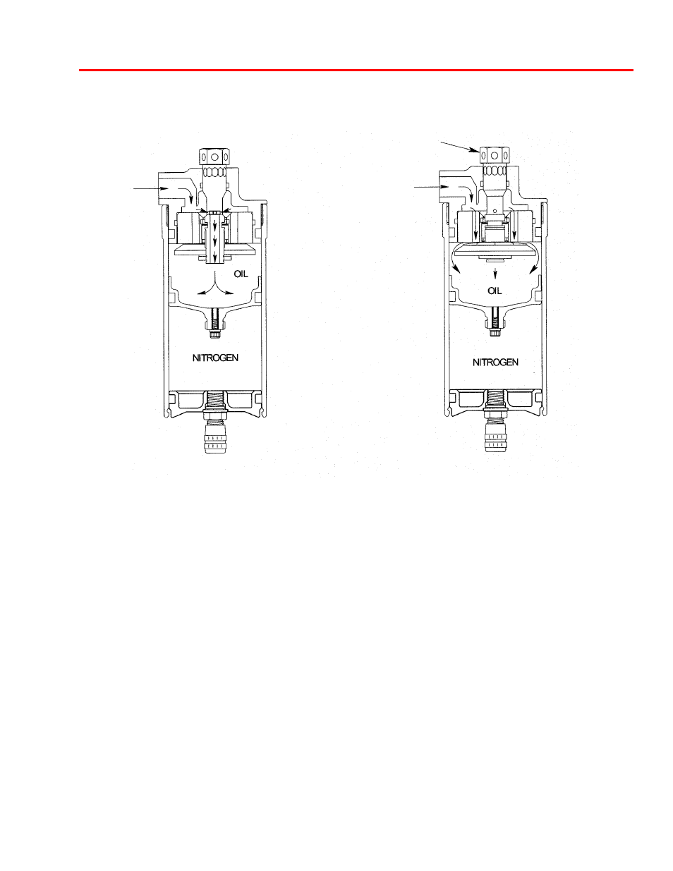 8660 series compression adjuster | Penske Racing Shocks 8760 Series User Manual | Page 9 / 32