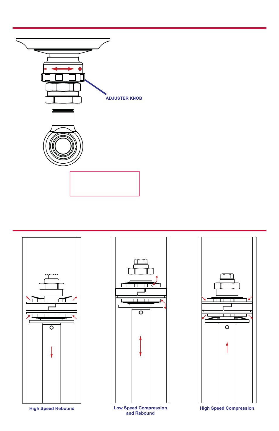 8900 series rebound adjuster, General valving characteristics | Penske Racing Shocks 8900 Series User Manual | Page 8 / 17