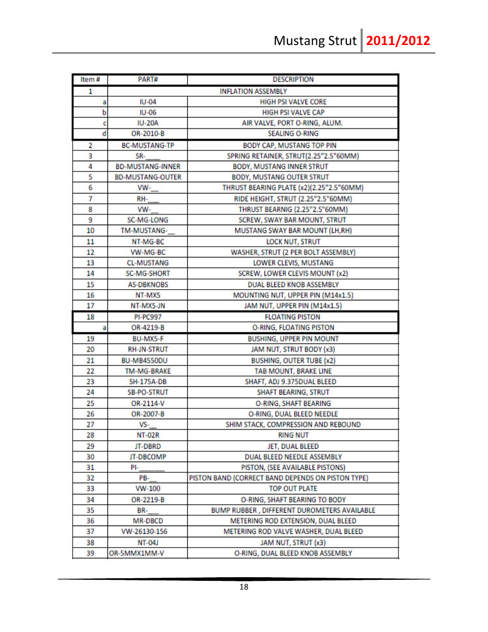 Penske Racing Shocks PS-Mustang-Strut User Manual | Page 18 / 19
