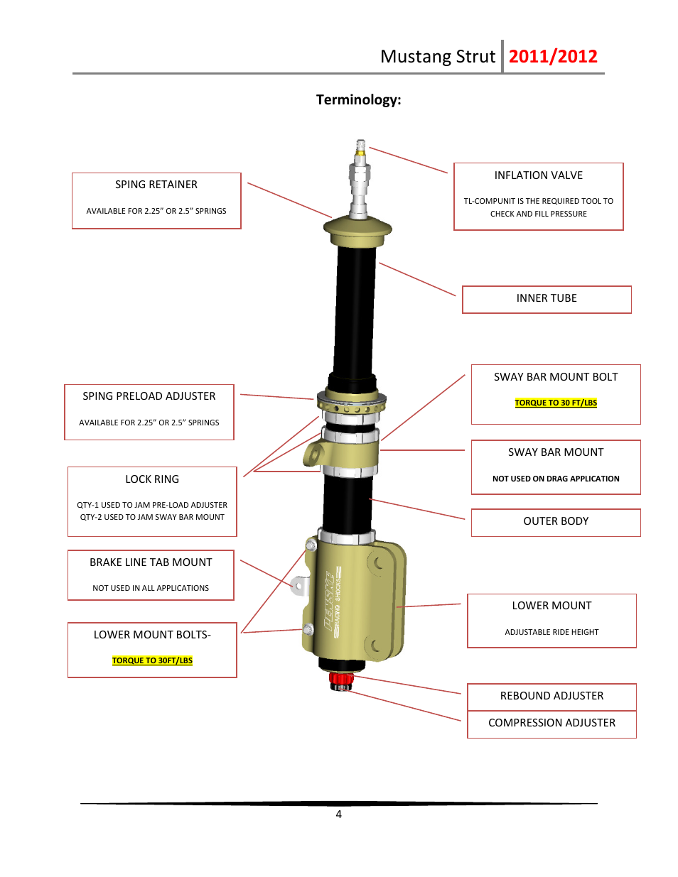 Terminology | Penske Racing Shocks PS-Mustang-Strut User Manual | Page 4 / 19