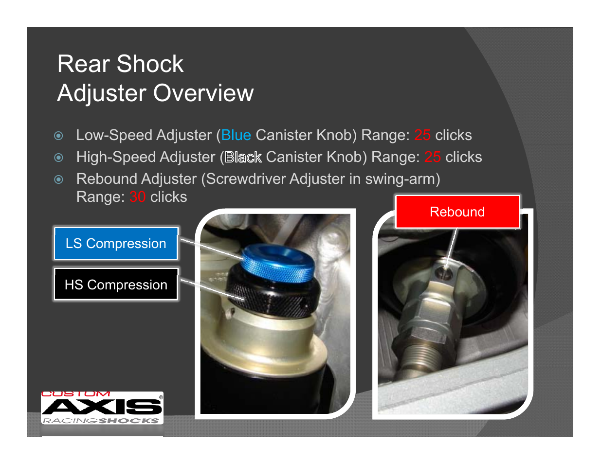 Penske Racing Shocks MX REAR SHOCK (CUSTOM AXIS) User Manual | Page 2 / 8