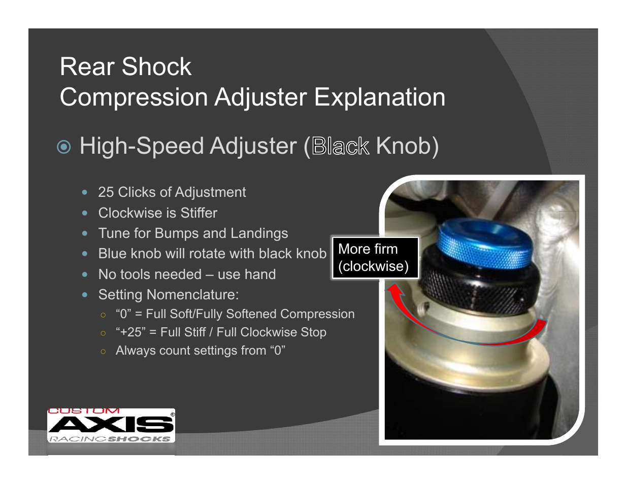 High-speed adjuster ( knob), High speed adjuster ( knob) | Penske Racing Shocks MX REAR SHOCK (CUSTOM AXIS) User Manual | Page 4 / 8