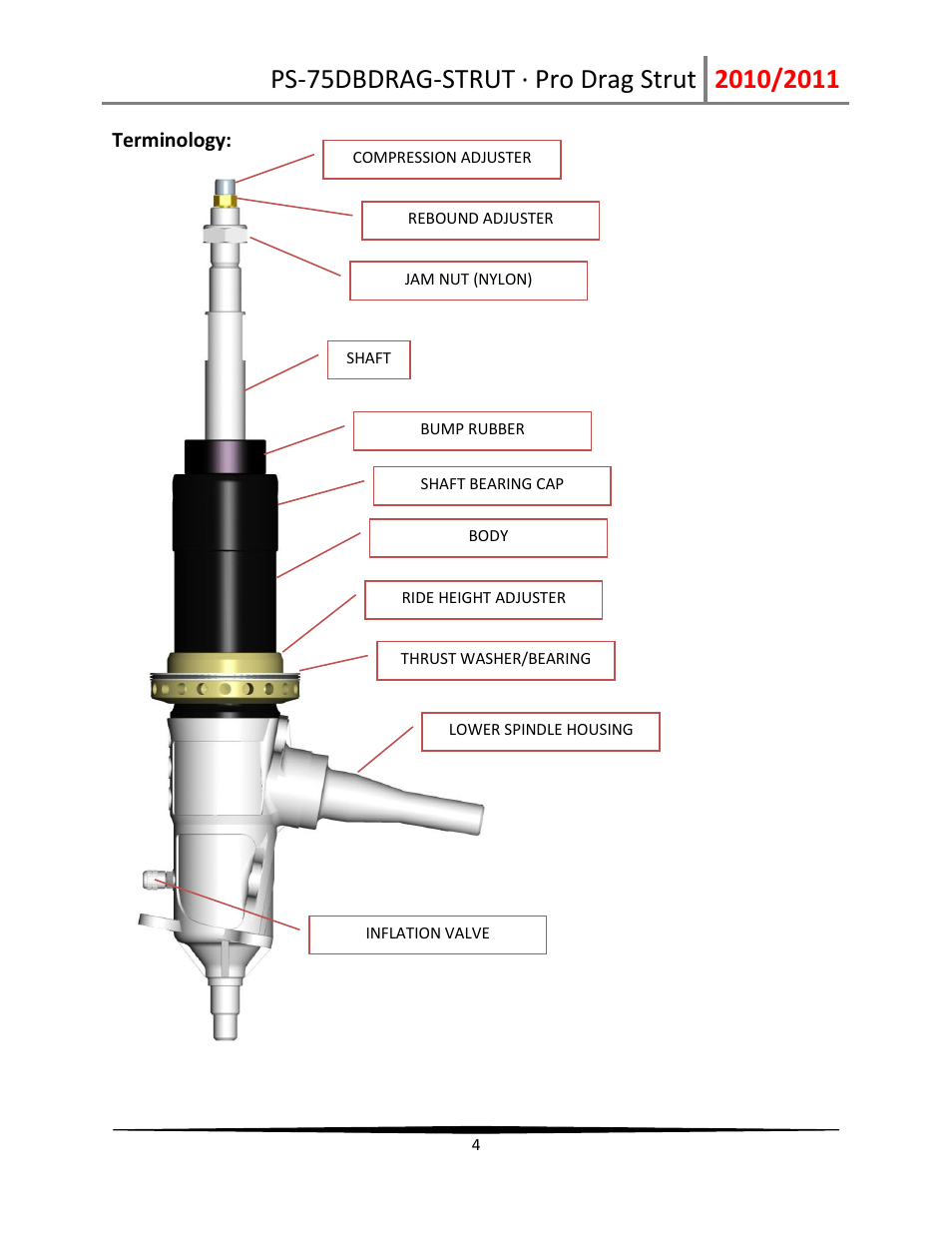 Penske Racing Shocks 75DBDRAG-STRUT User Manual | Page 4 / 11