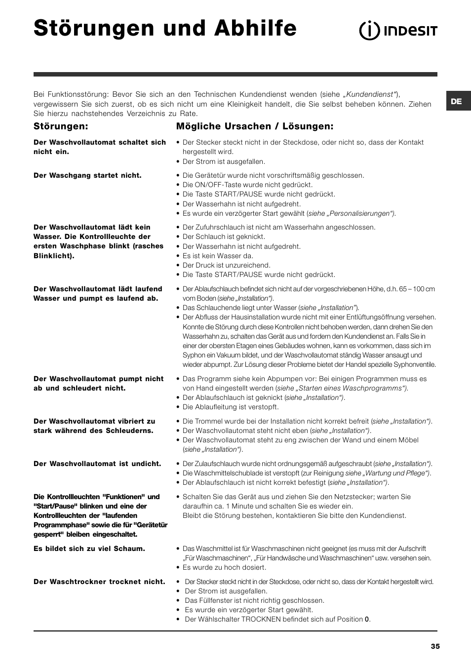 Störungen und abhilfe, Störungen, Mögliche ursachen / lösungen | Indesit IWDC 6125 User Manual | Page 35 / 84