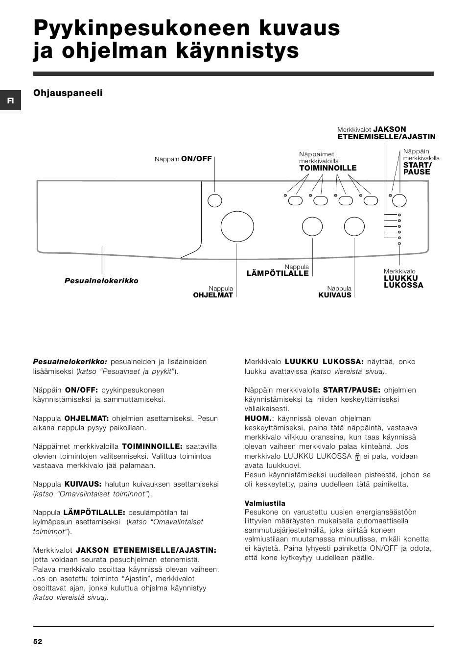 Pyykinpesukoneen kuvaus ja ohjelman käynnistys, Ohjauspaneeli | Indesit IWDC 6125 User Manual | Page 52 / 84