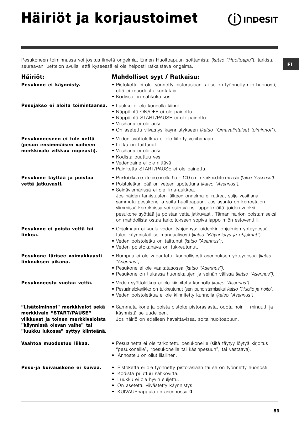 Häiriöt ja korjaustoimet | Indesit IWDC 6125 User Manual | Page 59 / 84