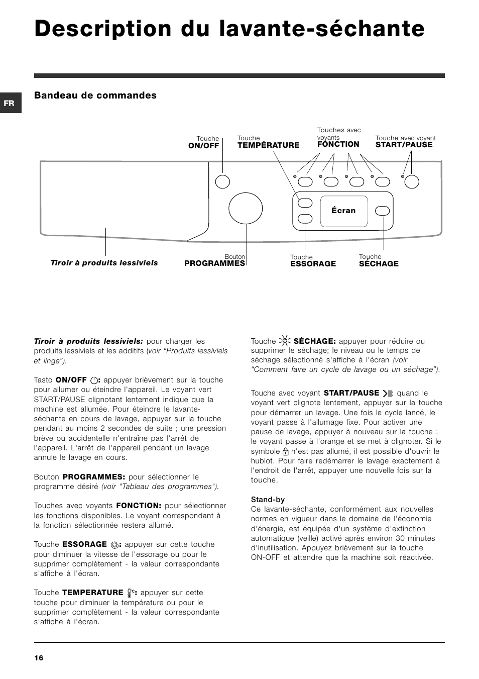 Description du lavante-séchante, Bandeau de commandes | Indesit IWDE 7145 User Manual | Page 16 / 60