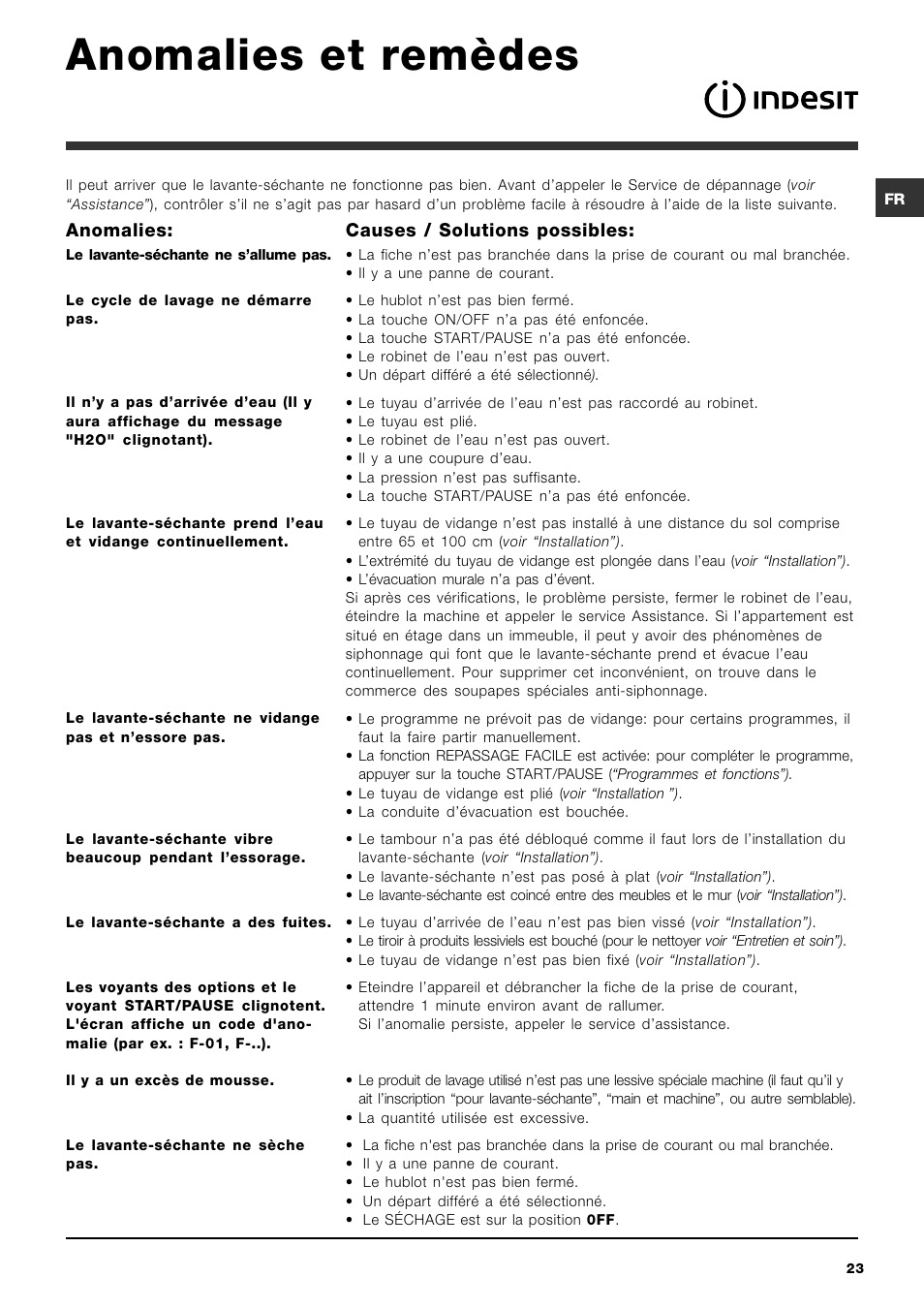 Anomalies et remèdes | Indesit IWDE 7145 User Manual | Page 23 / 60