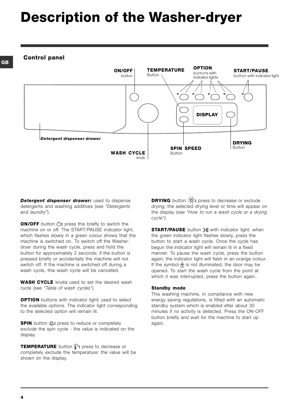 Description of the washer-dryer, Control panel | Indesit IWDE 7145 User Manual | Page 4 / 60
