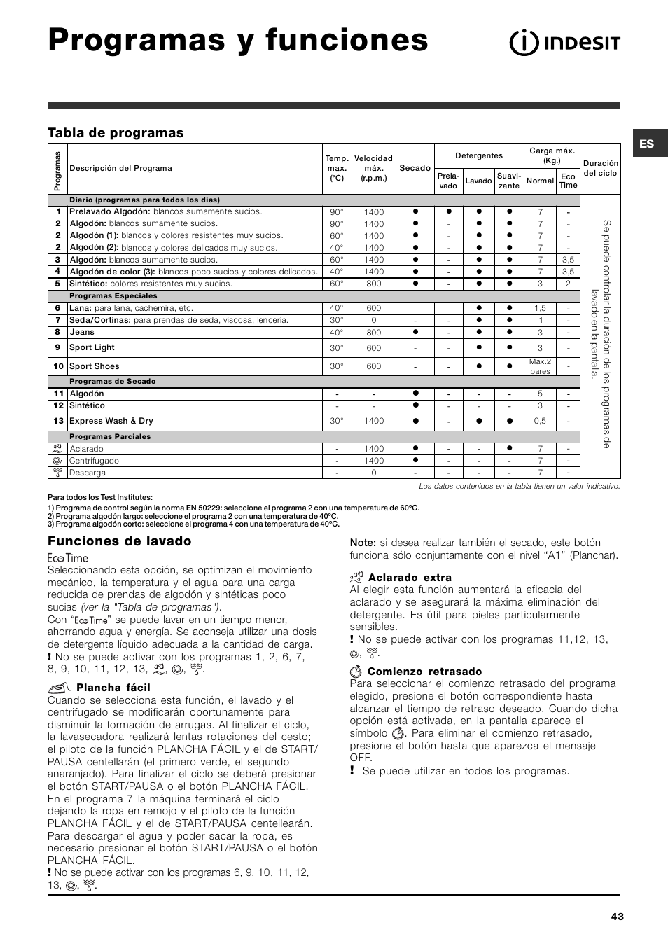 Programas y funciones, Tabla de programas, Funciones de lavado | Indesit IWDE 7145 User Manual | Page 43 / 60