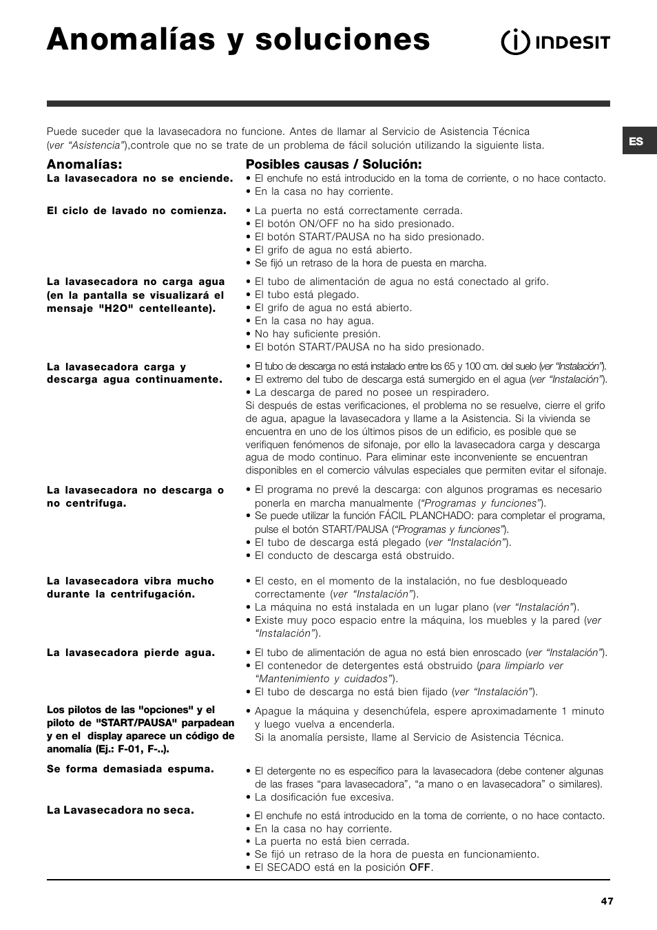 Anomalías y soluciones, Anomalías, Posibles causas / solución | Indesit IWDE 7145 User Manual | Page 47 / 60