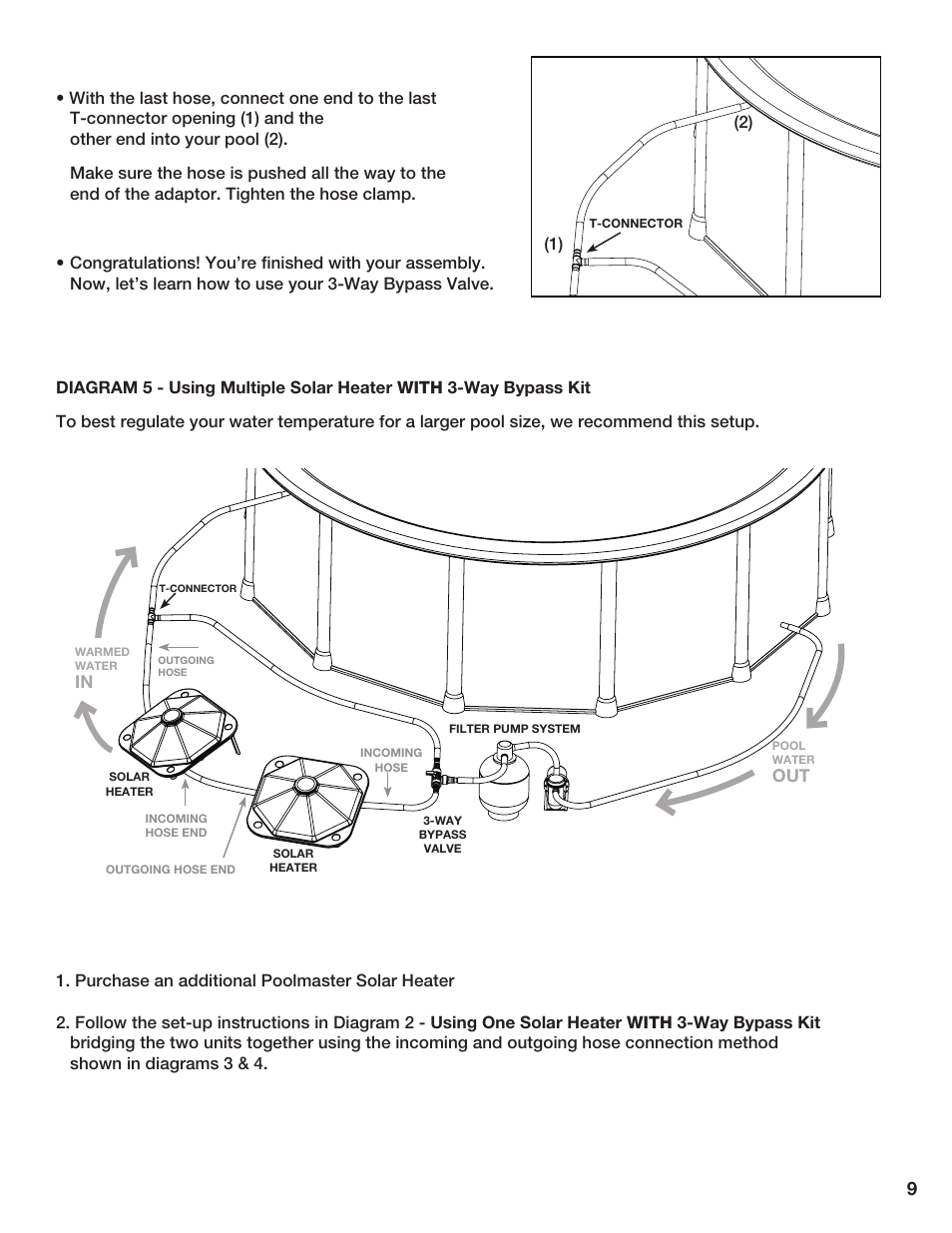 Poolmaster 59025 Above-Ground Pool Solar Heater User Manual | Page 10 / 13