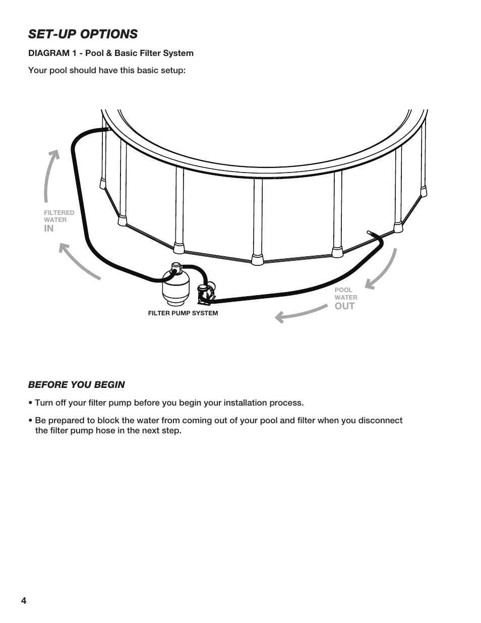 Set-up options | Poolmaster 59025 Above-Ground Pool Solar Heater User Manual | Page 5 / 13