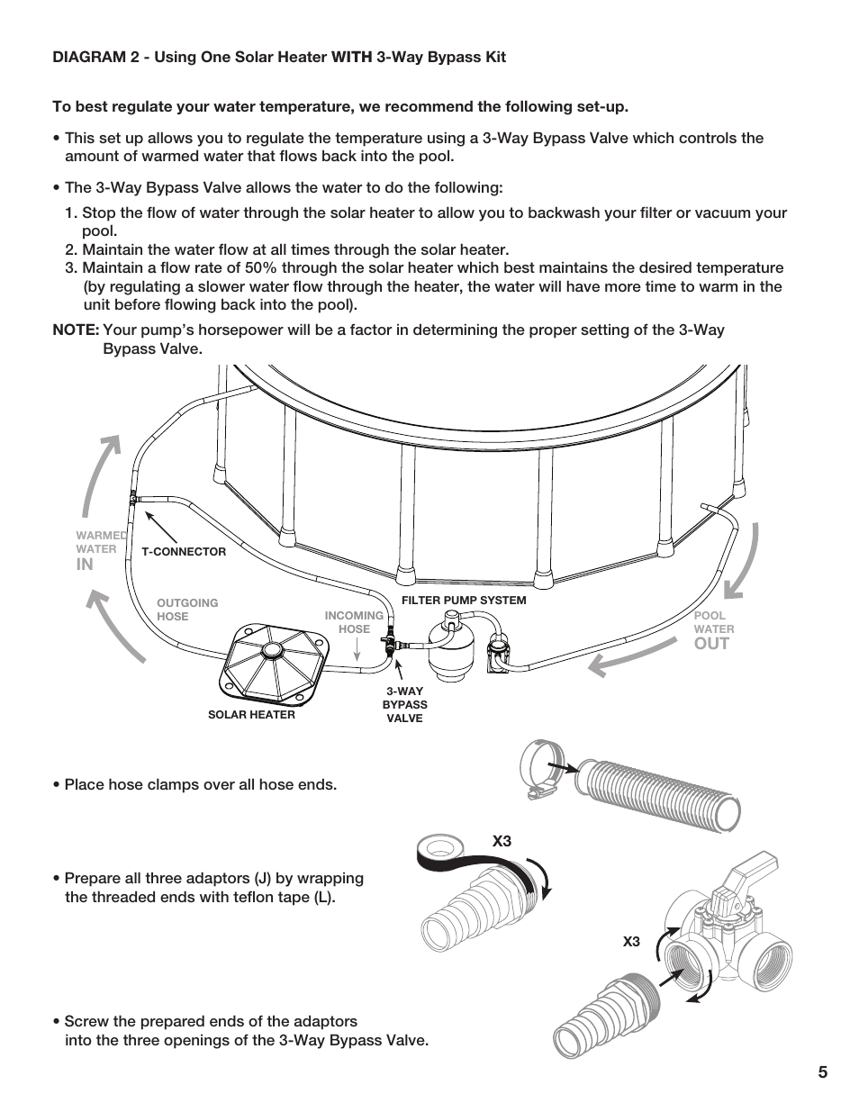 Poolmaster 59025 Above-Ground Pool Solar Heater User Manual | Page 6 / 13