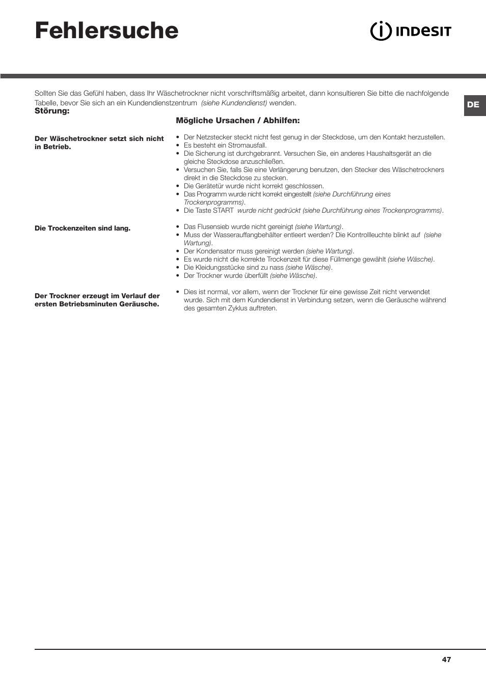 Fehlersuche | Indesit IDC 75 User Manual | Page 47 / 84