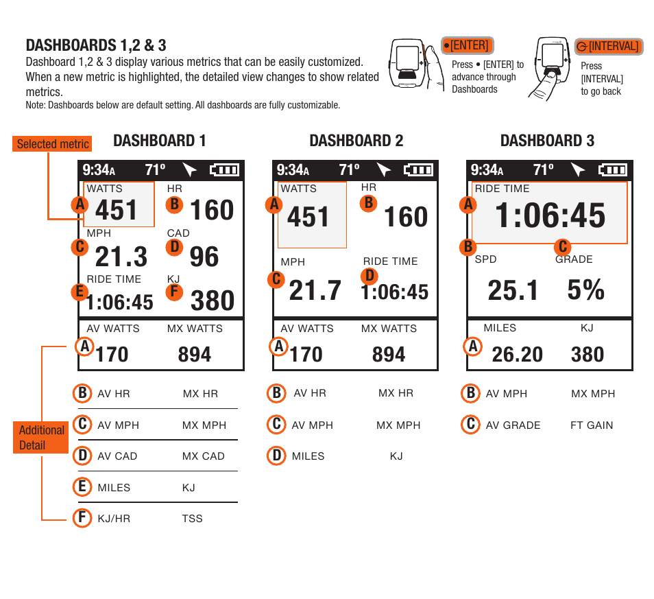 PowerTap Joule GPS Quick Start User Manual | Page 2 / 24