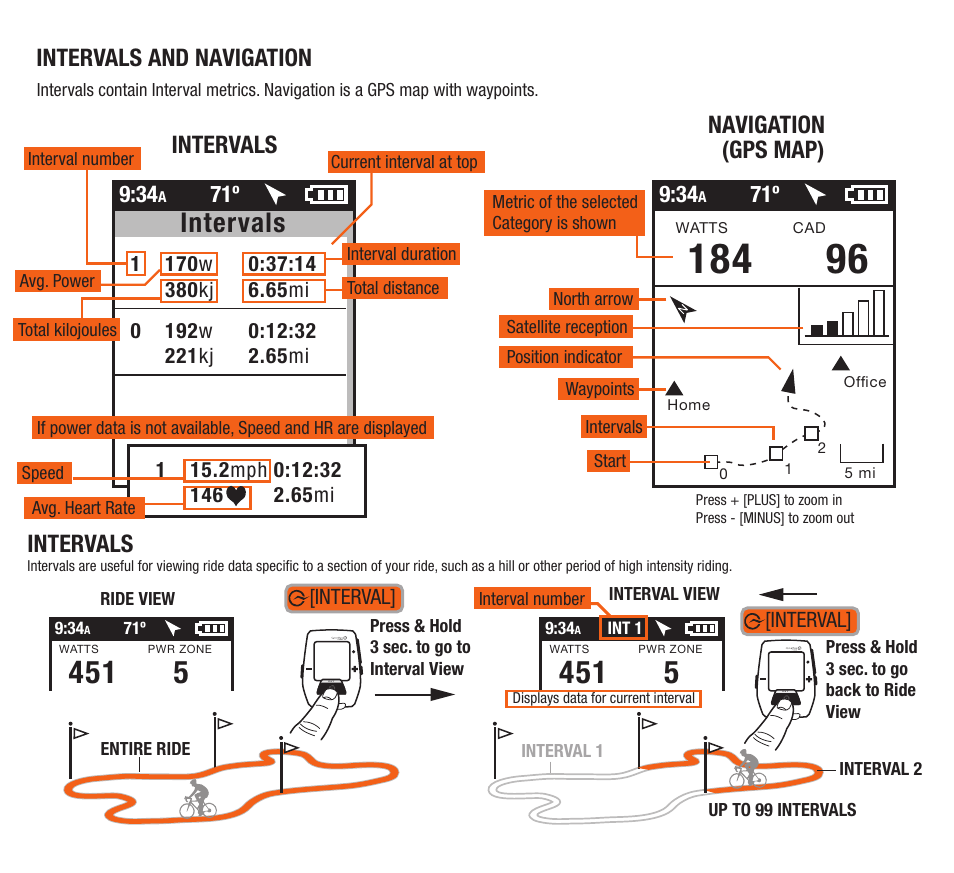 Intervals | PowerTap Joule GPS Quick Start User Manual | Page 3 / 24